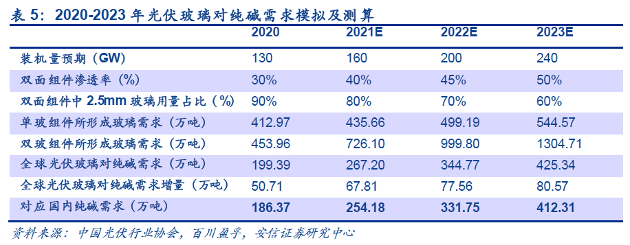 安信证券官方软件下载(安信证券官方软件下载安装)