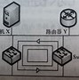 交换温柔下载地址