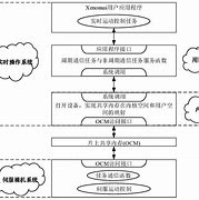 核信下载地址(核信app下载安装)
