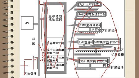 汇编视频下载(汇编视频下载网站)
