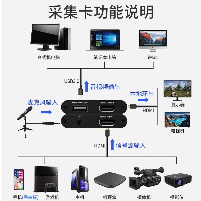 下载视频卡