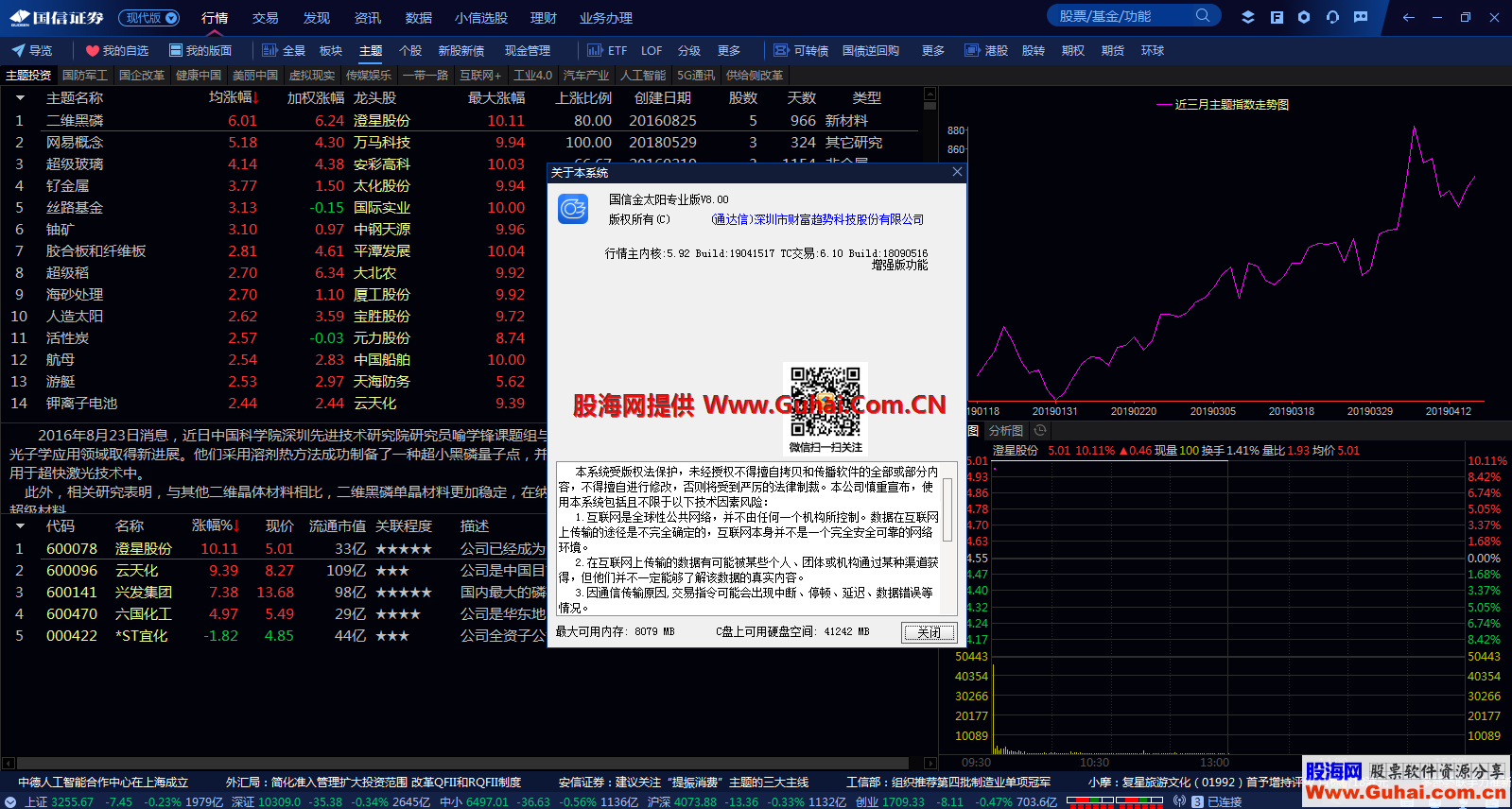 通达信官方免费下载电脑版