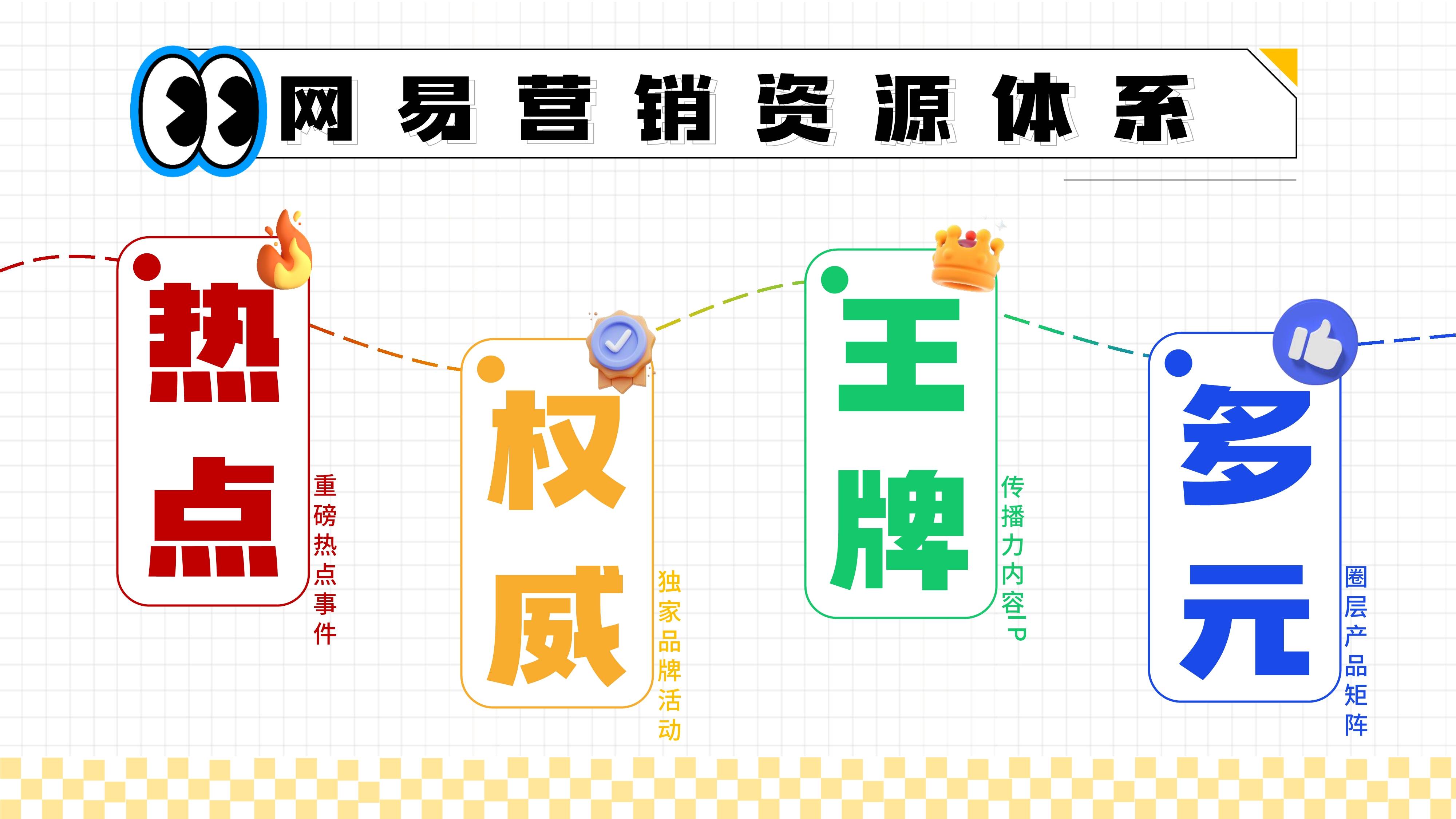 网易官方下载