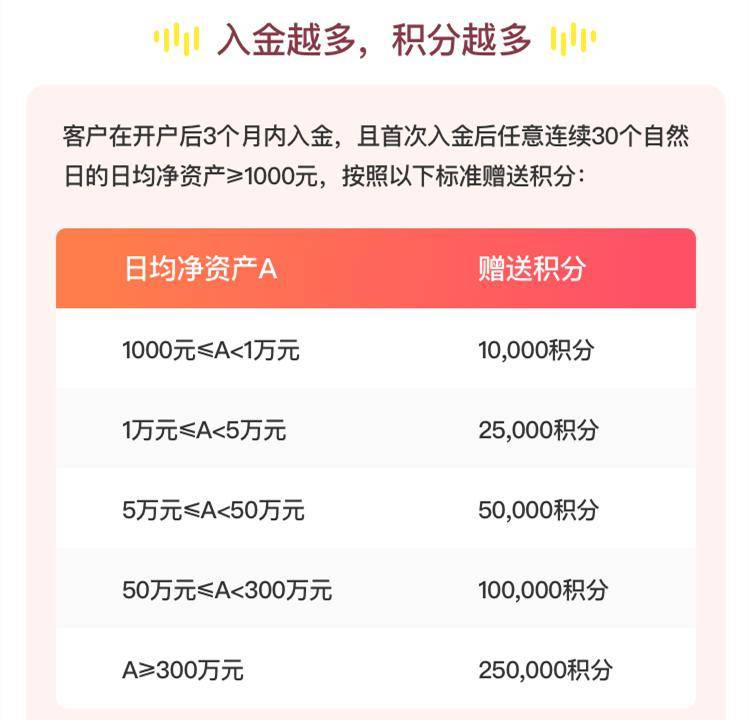 易淘金app官网下载(易淘金app官网下载手机版安装)