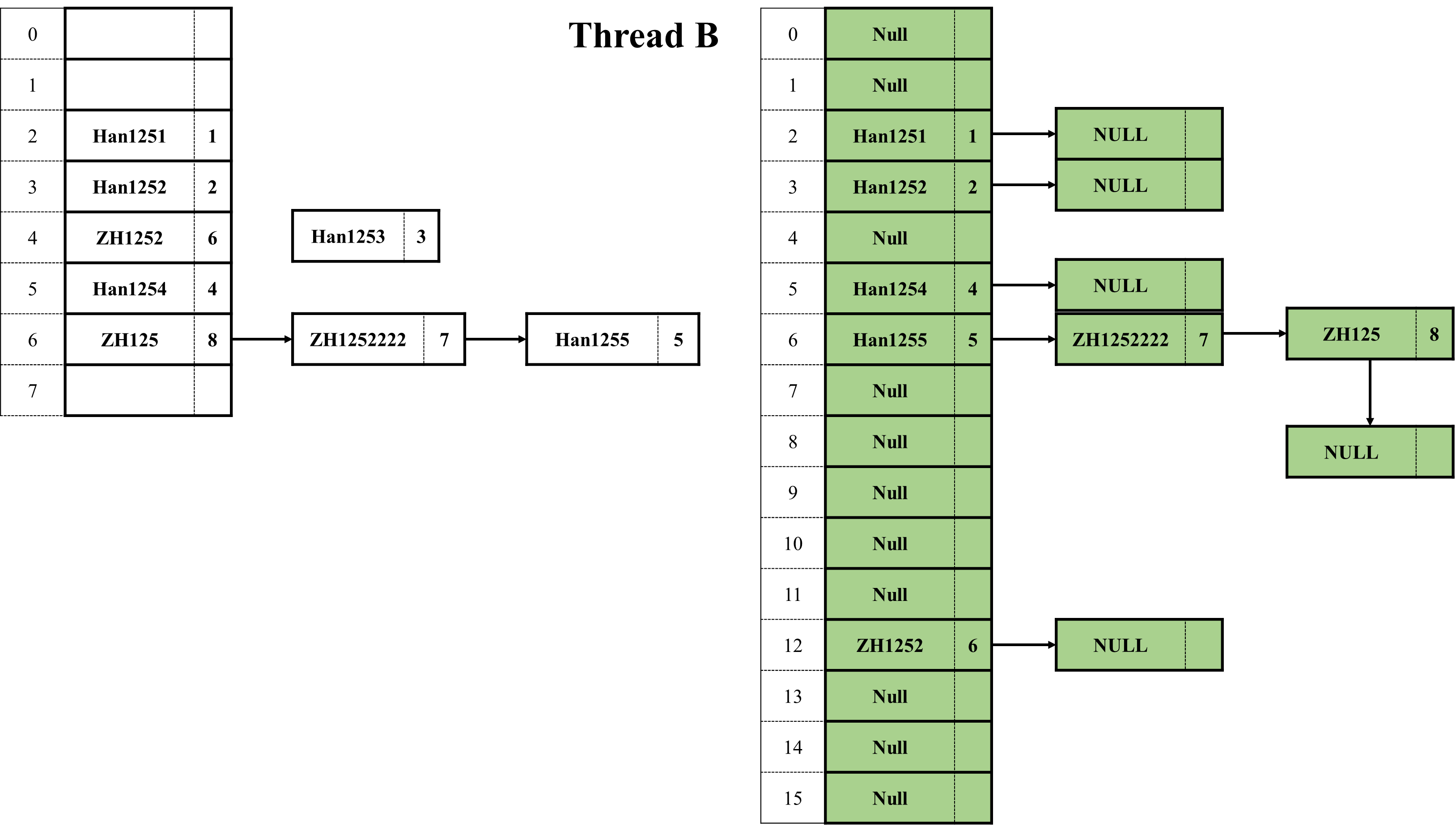 jdk1.7下载地址的简单介绍