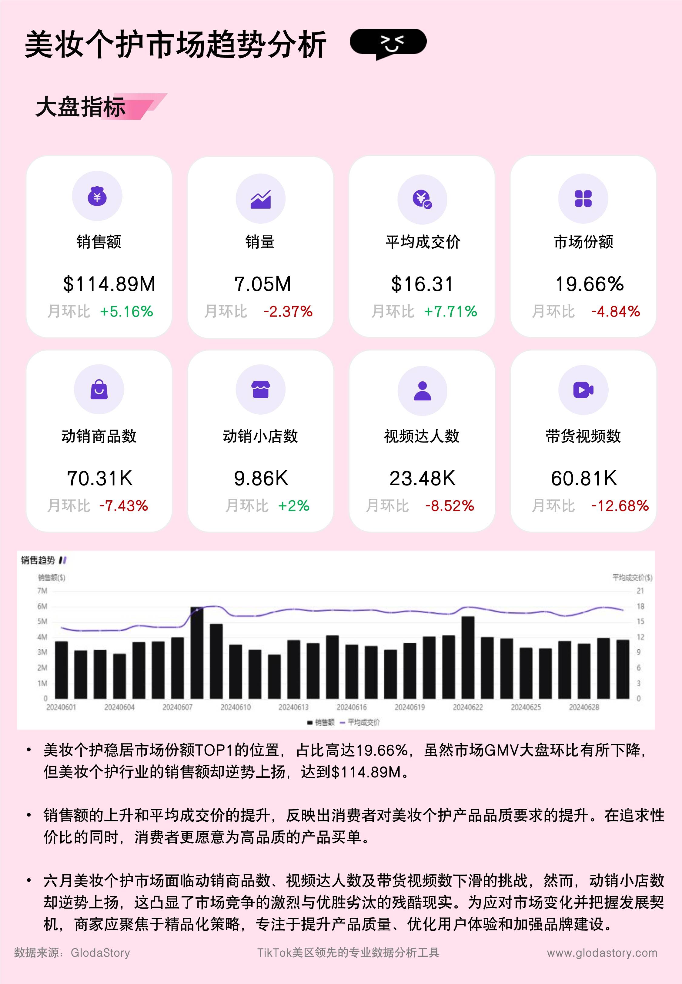 tiktok下载(tiktok下载官网入口)