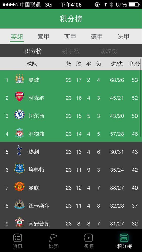 懂球帝下载安装