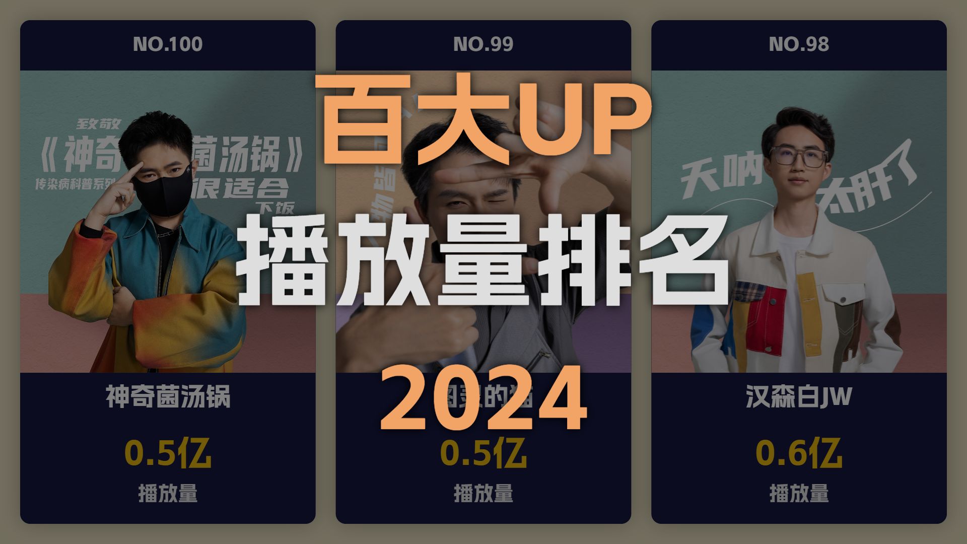视频下载排行(下载最好的视频)