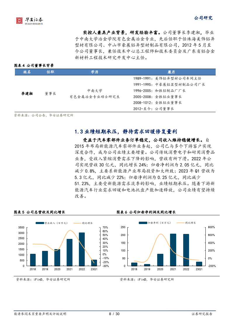 华安证券官方下载(华安证券官网软件下载)