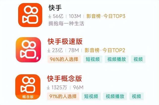 下载快手极速版