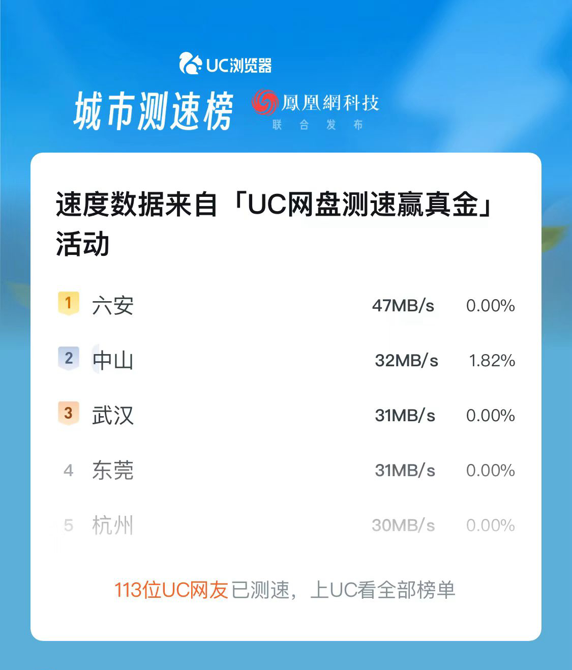 uc下载安装