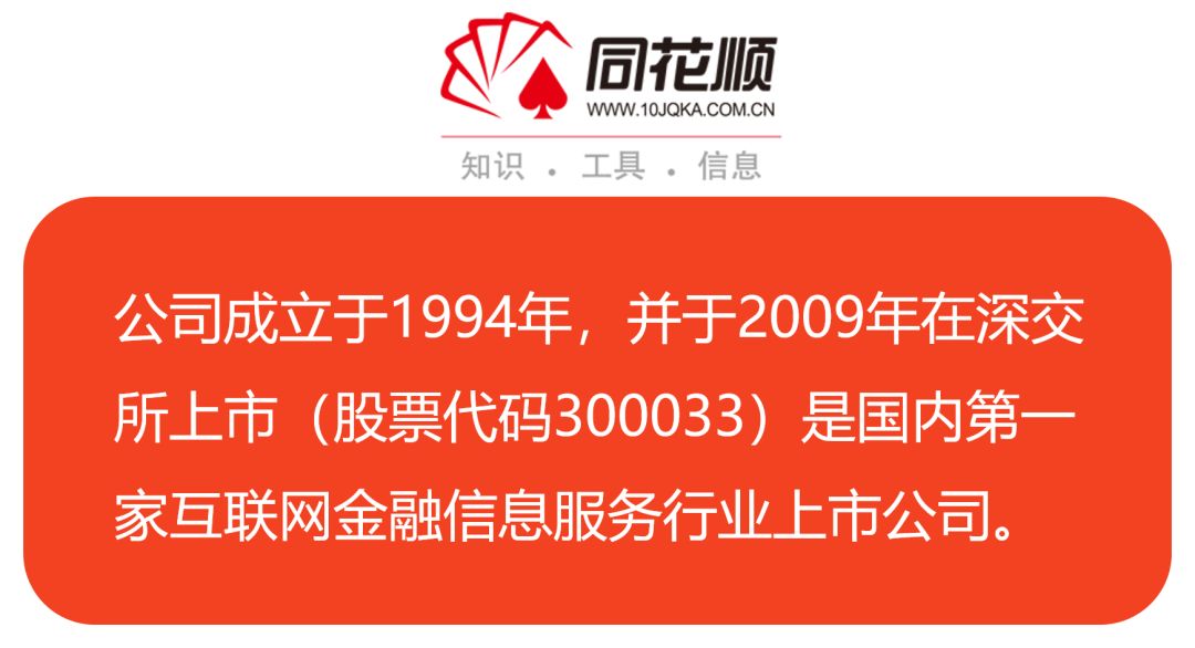 同花顺官方网站下载