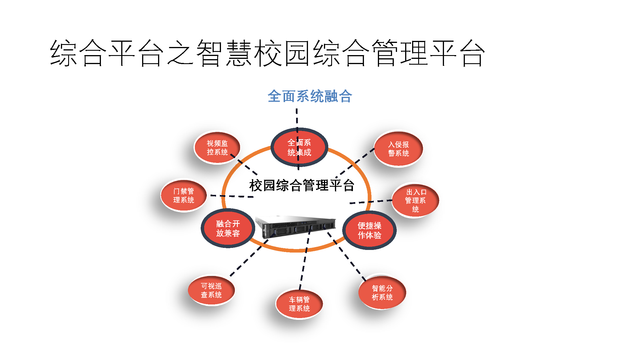 智慧校园下载安装