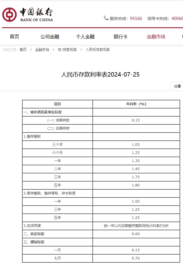 中国银行官网下载(中国银行官网下载流程)