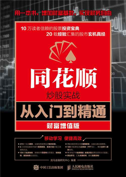 同花顺手机版官方免费下载