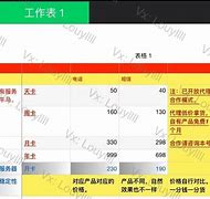 包含电话轰炸机下载地址的词条