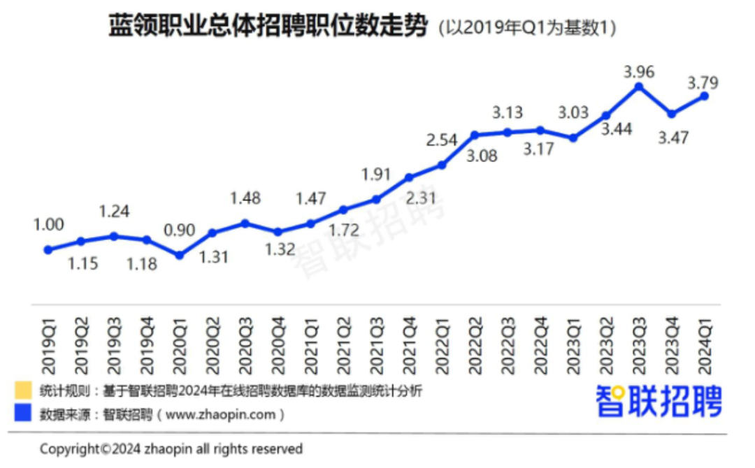 boss直聘下载安装(boss直聘下载安装官方最新版)