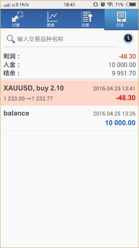 mt4官网下载