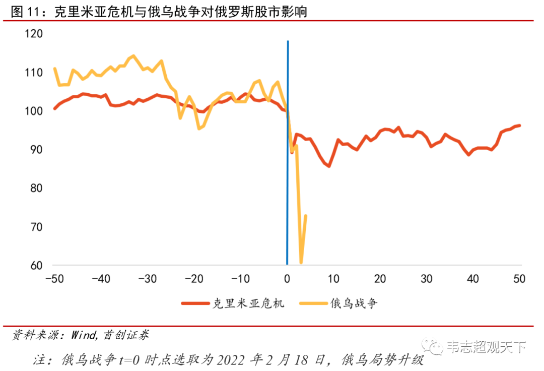 首创证券官网下载