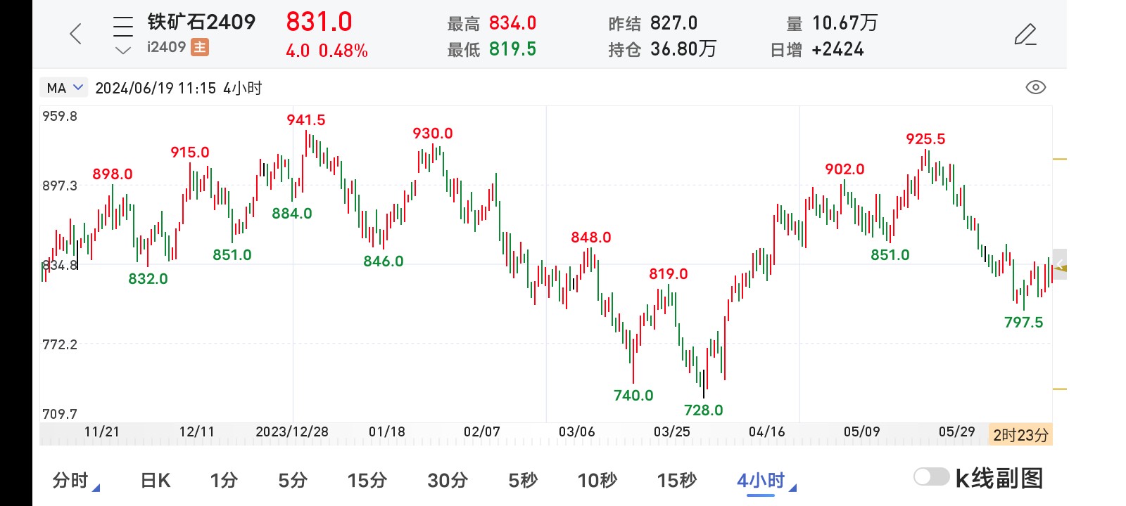 同花顺app官网下载