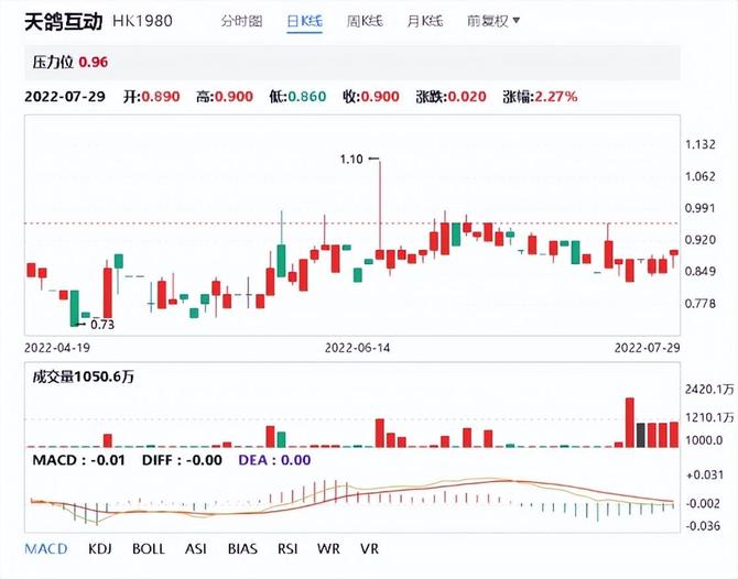 逆境直播下载地址(逆境直播下载地址是什么)