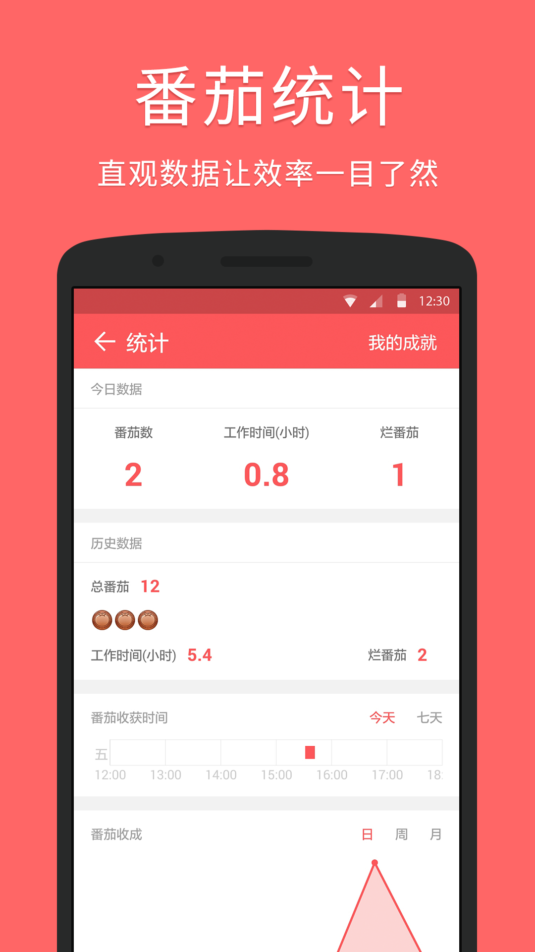 谁有番茄社区下载地址的简单介绍