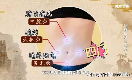 养生堂视频下载