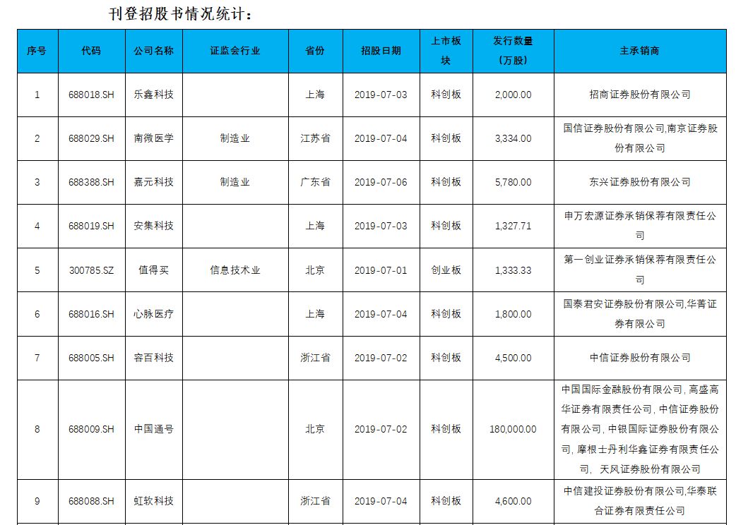 新时代证券官网下载