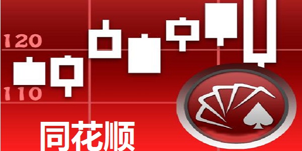 同花顺下载安装