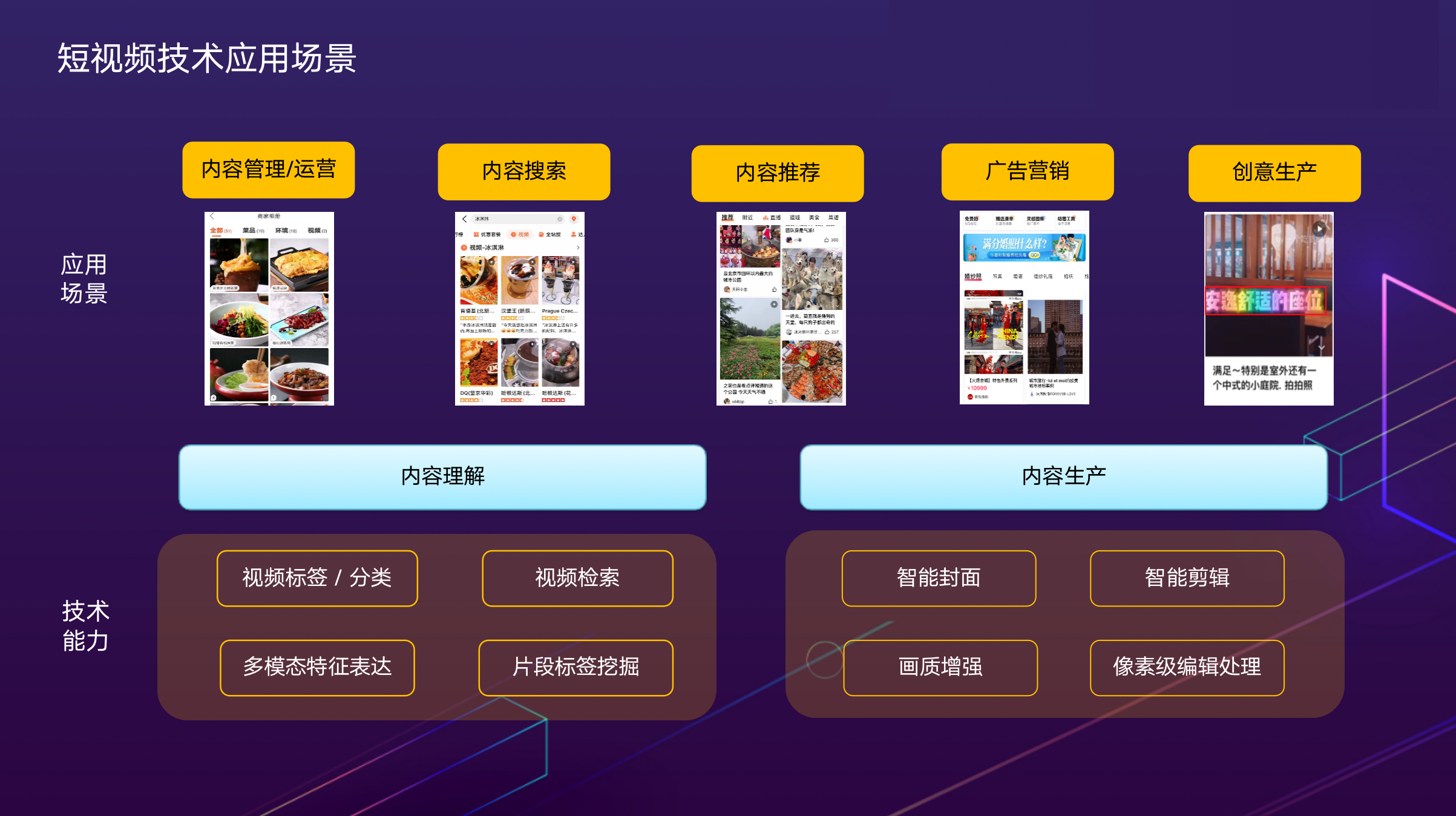 美团视频迅雷下载