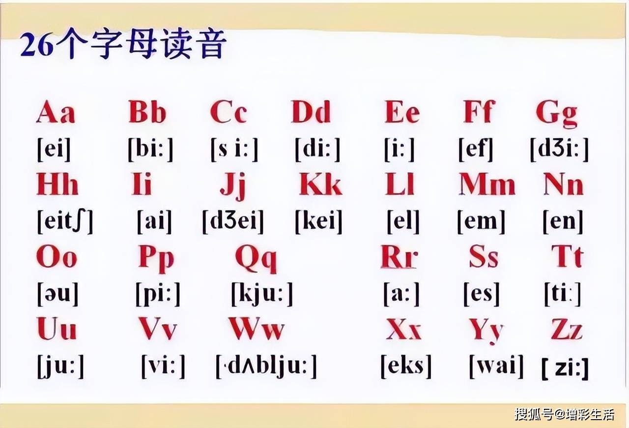 英语音标发音视频下载