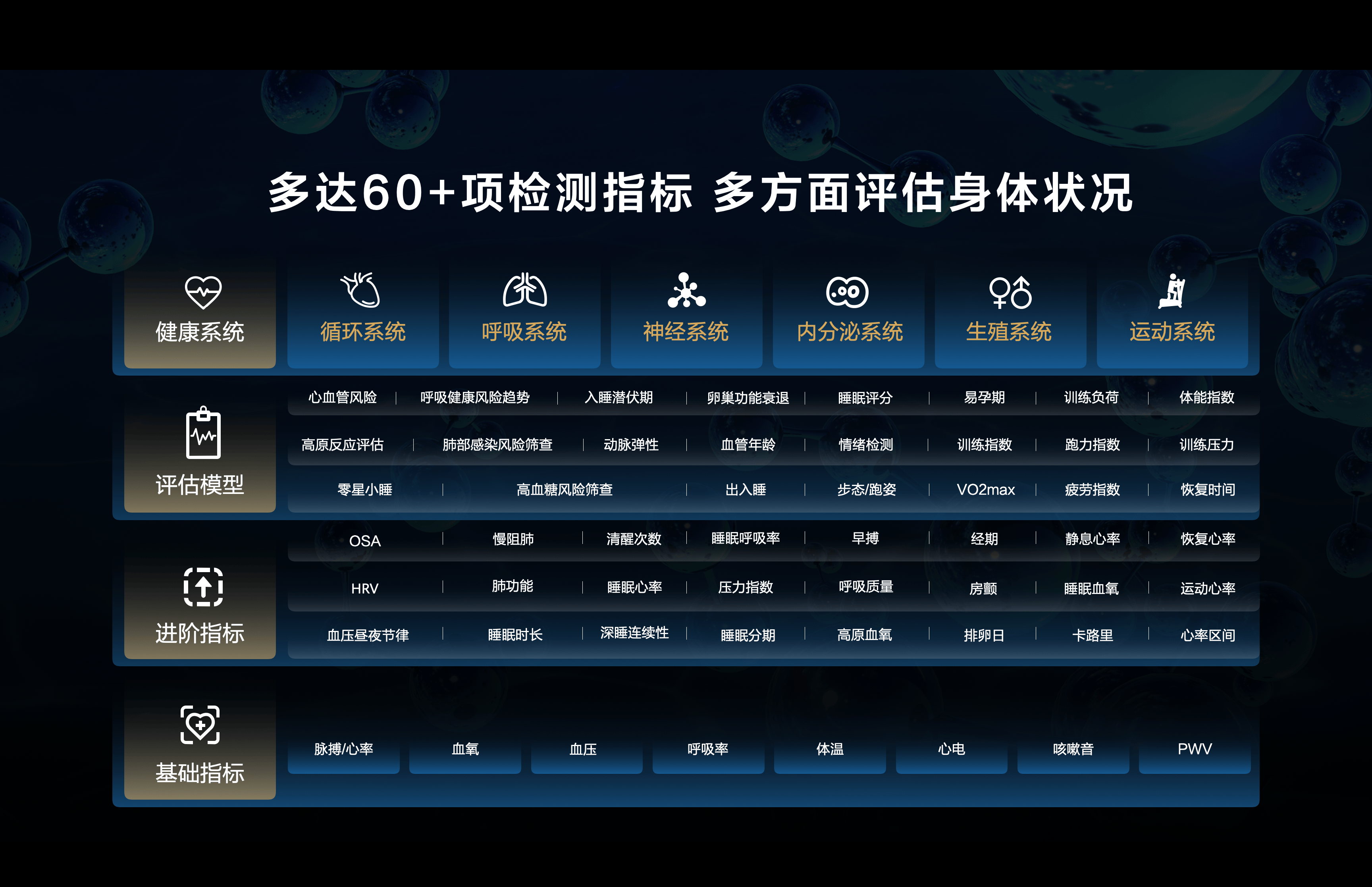 华为穿戴app官网下载(华为穿戴app官网下载安装LEO_BX9)