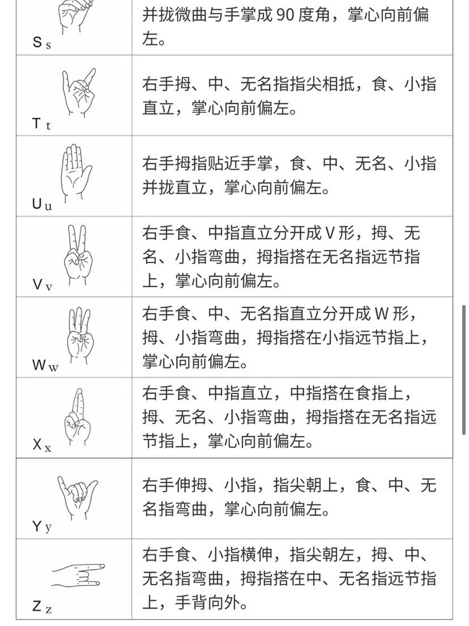 下载手语视频(手语舞视频下载)