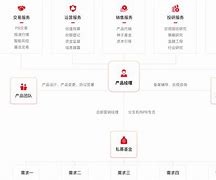 长江证券官网下载(长江证券手机版下载官方版下载)