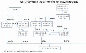 长江证券官网下载(长江证券手机版下载官方版下载)