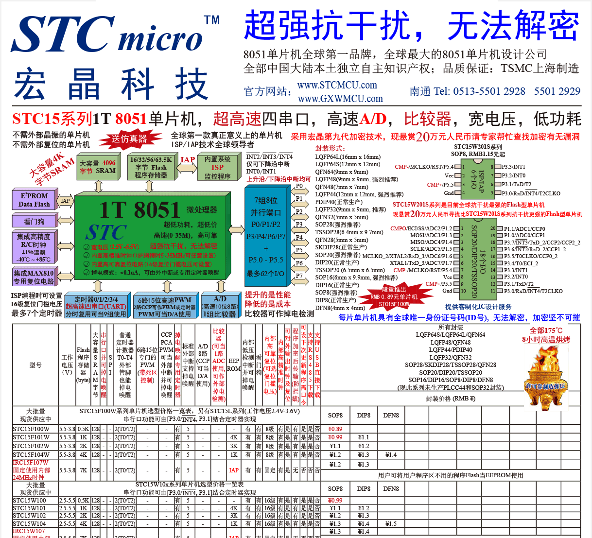 stc官网下载(stc官网下载文件步骤)