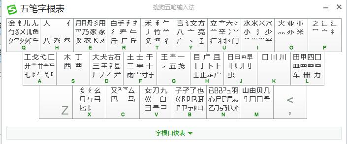 五笔输入法下载安装(五笔输入法下载安装后为什么没有显示)