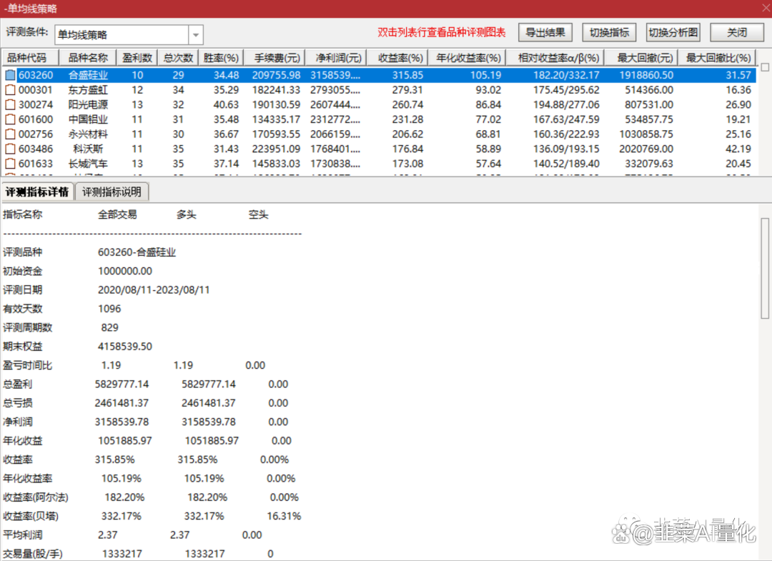 下载通达信炒股软件_(下载通达信炒股软件最新版)