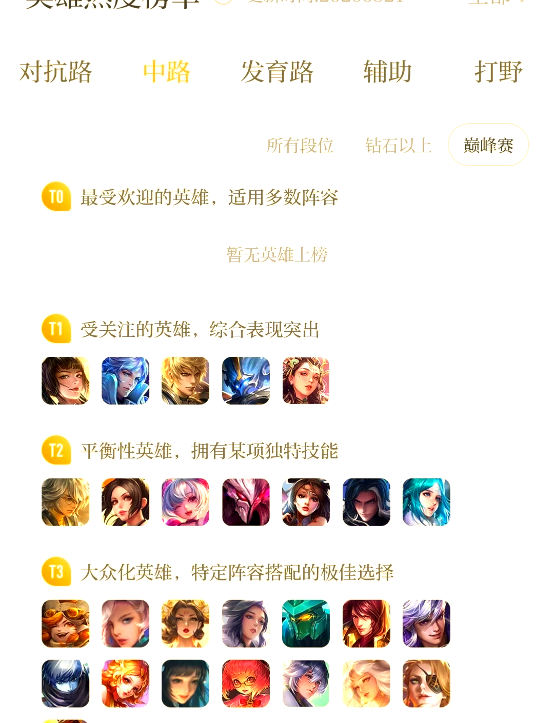 教程攻略王者荣耀_(王者荣耀攻略大全新手入门教程视频)